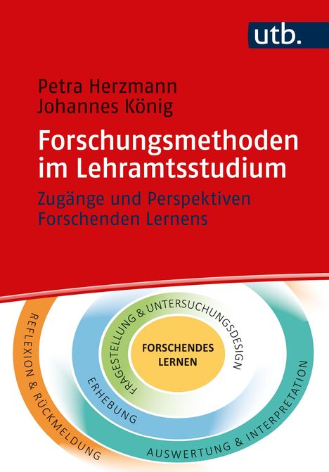 Forschungsmethoden im Lehramtsstudium, Buch