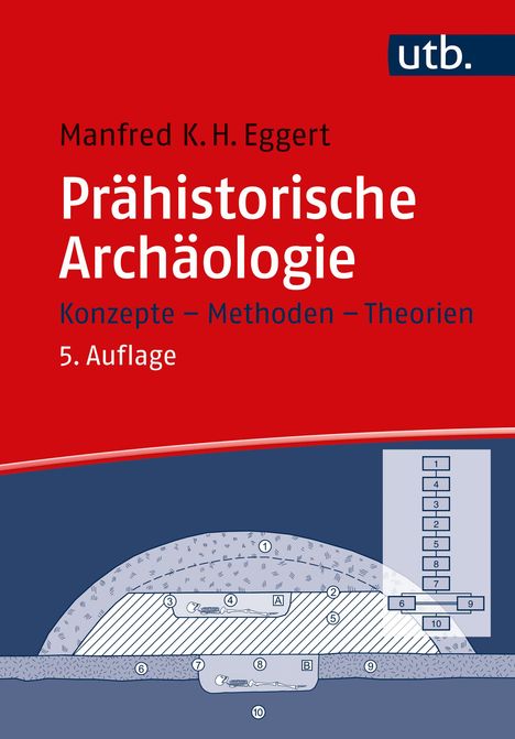 Manfred K. H. Eggert: Prähistorische Archäologie, Buch