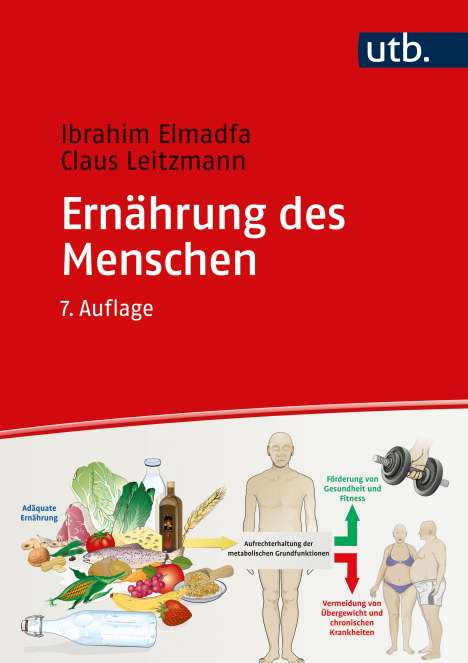 Claus Leitzmann: Ernährung des Menschen, Buch