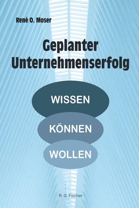 René O. Moser, Geplanter Unternehmenserfolg. Wissen, Können, Wollen. Hintergrund: modernes Dach-Design.