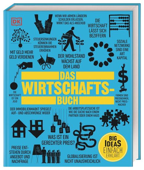 Das Wirtschaftsbuch, Buch