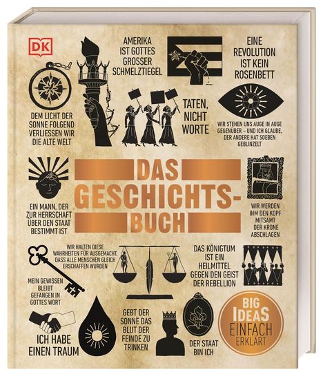 Das Geschichts-Buch, Buch