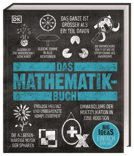 Jan Dangerfield: Big Ideas. Das Mathematik-Buch, Buch