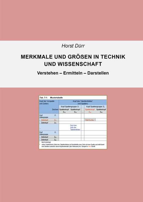 Horst Dürr: Merkmale und Größen in Technik und Wissenschaft, Buch