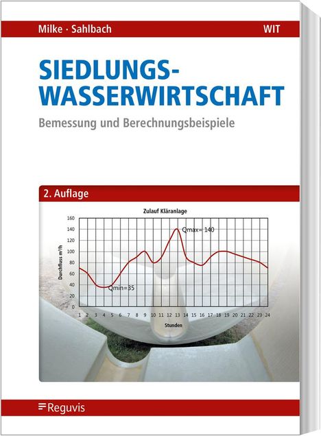 Hubertus Milke: Siedlungswasserwirtschaft, Buch