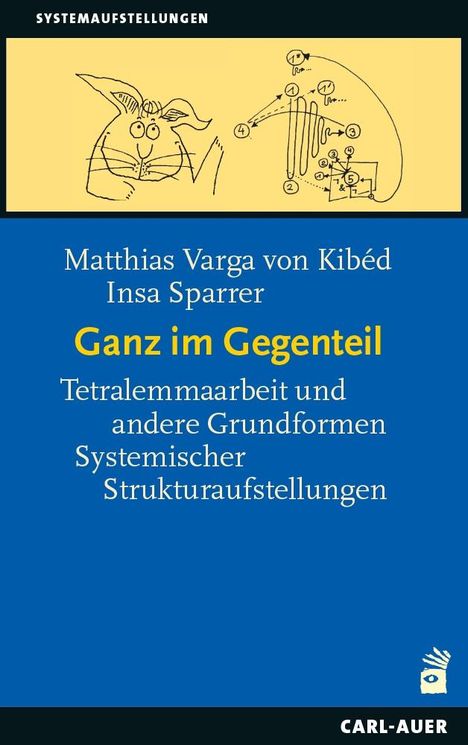 Matthias Varga von Kibéd: Ganz im Gegenteil, Buch