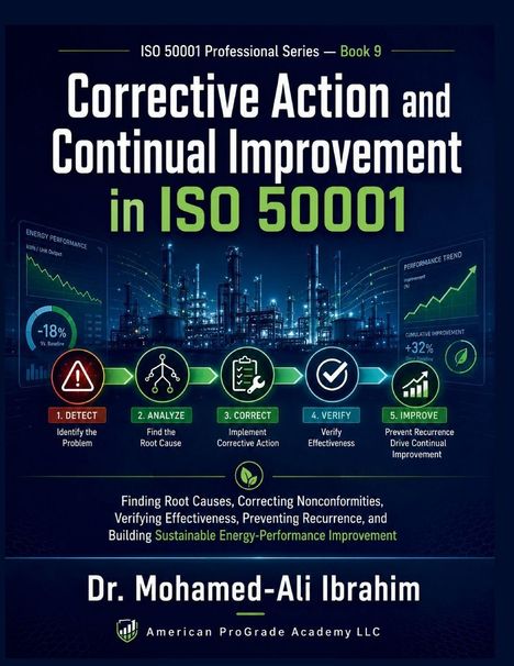 "Corrective Action and Continual Improvement in ISO 50001" steht oben. Industrielles Fabrikbild im Hintergrund.
