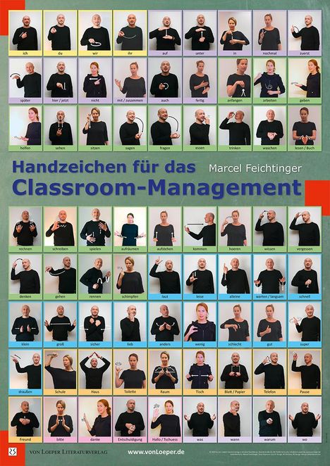 Marcel Feichtinger: Handzeichen für das Classroom-Management (Posterset), Diverse