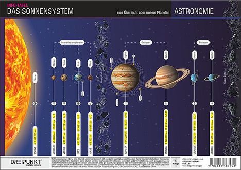 Schulze Media GmbH: Das Sonnensystem, Karten