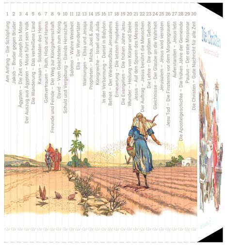 Texte auf Buchrücken beschreiben biblische Themen von der Schöpfung bis zur Apostelgeschichte. Illustration: Bauer sät.