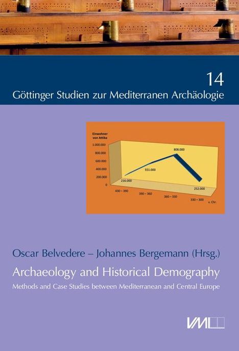 Archaeology and Historical Demography, Buch