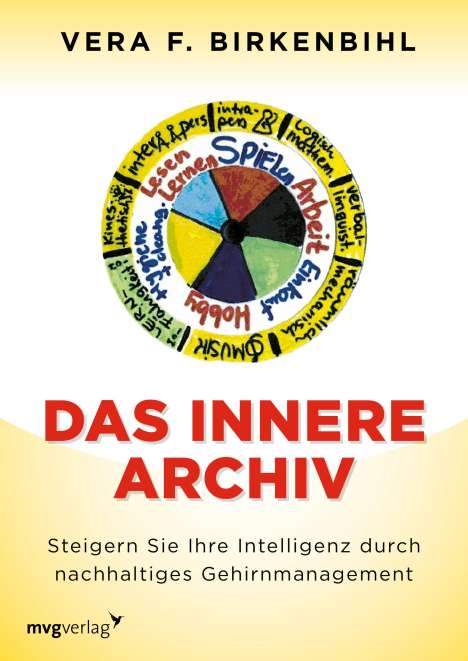 Vera F. Birkenbihl: Das innere Archiv, Buch