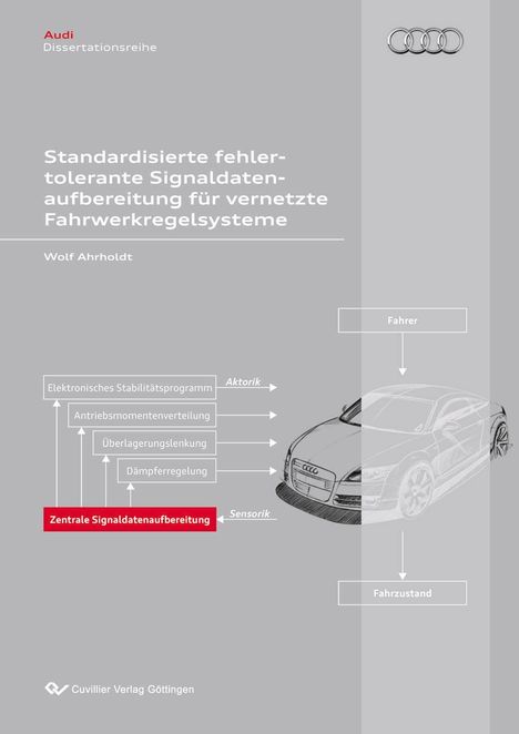 Wolf Ahrholdt: Standardisierte fehlertolerante Signaldatenaufbereitung für vernetzte Fahrwerkregelsysteme, Buch