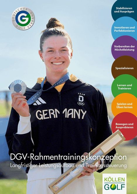 "DGV-Rahmentrainingskonzeption: Langfristiger Leistungsaufbau und Trainingssteuerung." Frau mit Medaille, Golf-Thema.