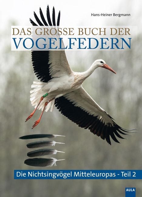 Hans-Heiner Bergmann: Das große Buch der Vogelfedern, Buch