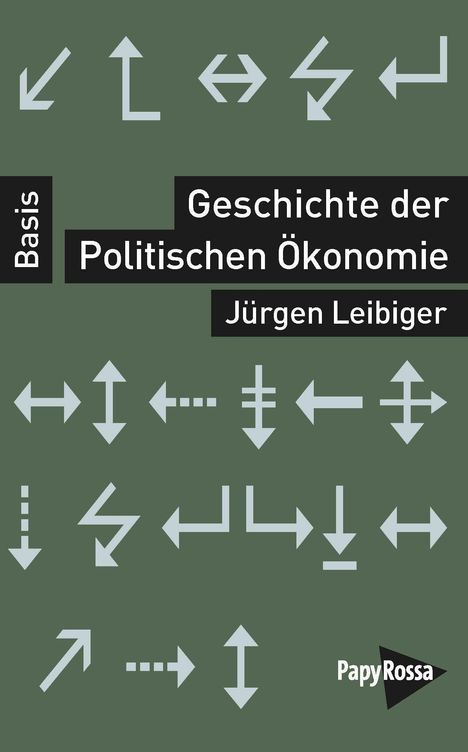 "Basis", "Geschichte der Politischen Ökonomie", "Jürgen Leibiger". Pfeile in verschiedenen Richtungen, PapyRossa-Logo.