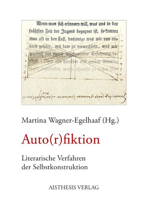 Text: "Martina Wagner-Egelhaaf (Hg.) Auto(r)fiktion. Literarische Verfahren der Selbstkonstruktion. AISTHESIS VERLAG." Oben eine historische Zeichnung.