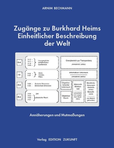 Arnim Bechmann: Zugänge zu Burkhard Heims Einheitlicher Beschreibung der Welt, Buch