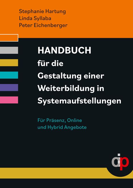 „Handbuch für die Gestaltung einer Weiterbildung in Systemaufstellungen.“ Autoren: Stephanie Hartung, Linda Syllaba, Peter Eichenberger. Logo vorhanden. Farbige Streifen links.