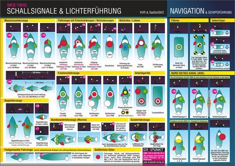 Michael Schulze: Schallsignale &amp; Lichterführung, Buch
