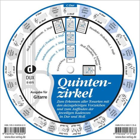 Quintenzirkel, Buch