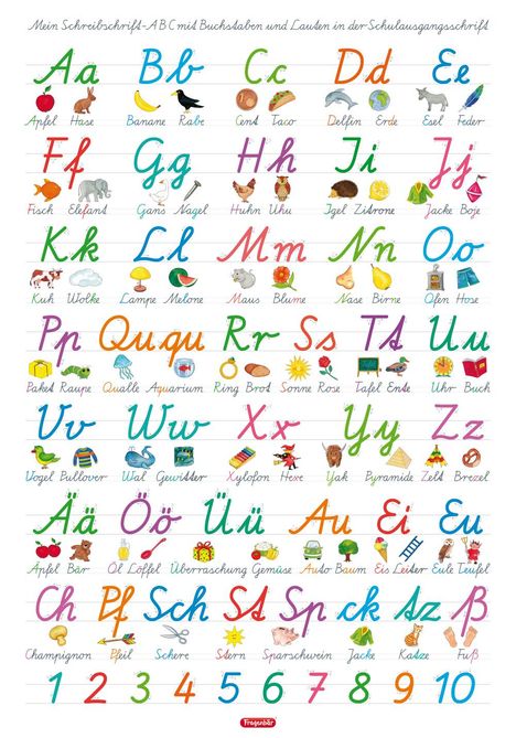 Spielend Lernen Verlag: Mein Schreibschrift-ABC mit Buchstaben und Lauten in der Schulausgangsschrift (SAS), L 70 x 100 cm, Diverse