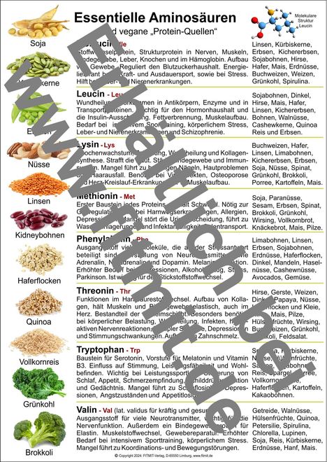 Essentielle Aminosäuren und vegane "Protein-Quellen"; Soja, Kerne, Erbsen, Nüsse, Linsen, Kidneybohnen, Haferflocken, Quinoa, Vollkornreis, Grünkohl, Brokkoli.