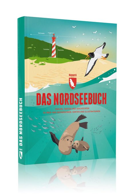Jan Wittenbrink: Das Nordseebuch, Buch