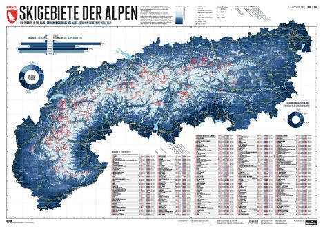 "Skigebiete der Alpen" oben. Blauer Karte der Alpen mit Beschriftungen von Skigebieten, Strecken und Statistiken.
