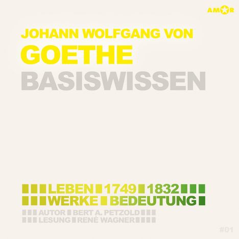 Johann Wolfgang von Goethe-Basiswissen, 2 CDs