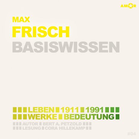 Max Frisch-Basiswissen, CD