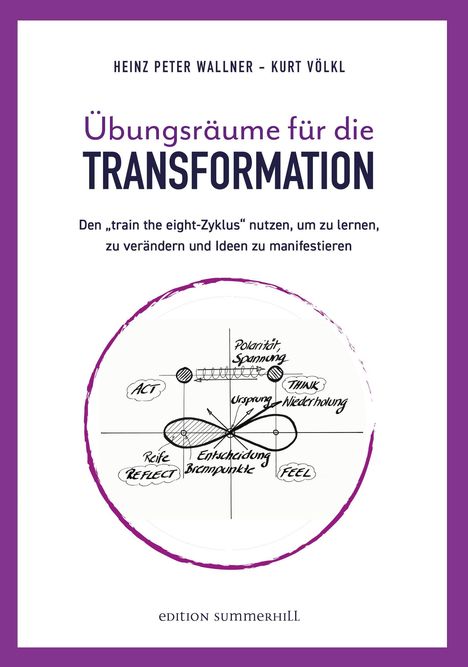 Kurt Völkl: Übungsräume für die TRANSFORMATION, Buch