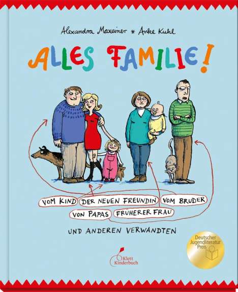 Alexandra Maxeiner: Alles Familie!, Buch