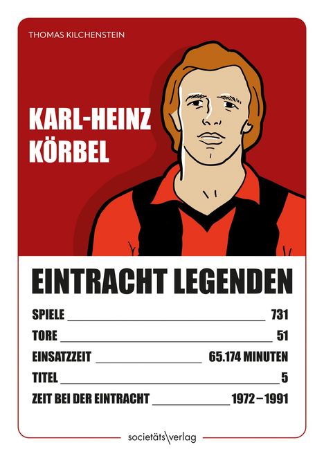 "THOMAS KILCHENSTEIN. KARL-HEINZ KÖRBEL. EINTRACHT LEGENDE. Spiele: 731, Tore: 51. Illustration von Karl-Heinz Körbel."