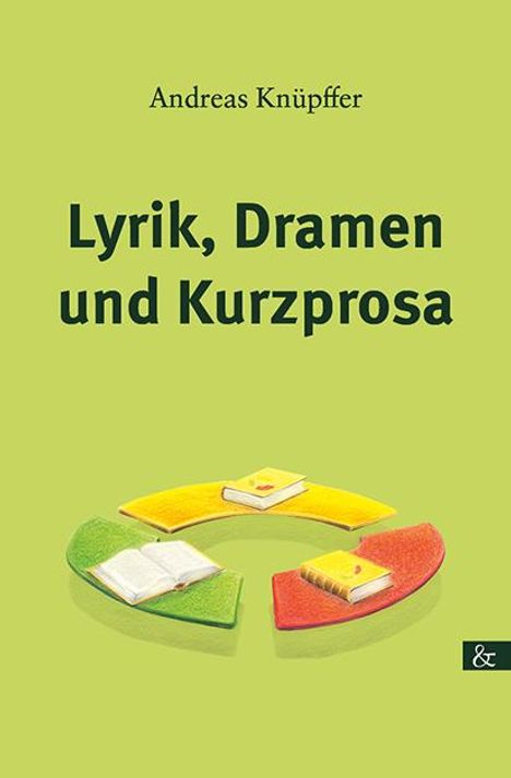 Andreas Knüpffer: Lyrik, Drama und Kurzprosa, Buch