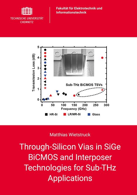 Matthias Wietstruck: Through-Silicon Vias in SiGe BiCMOS and Interposer Technologies for Sub-THz Applications, Buch