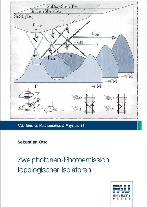Sebastian Otto: Zweiphotonen-Photoemission topologischer Isolatoren, Buch