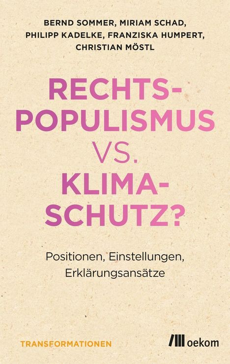 Bernd Sommer: Rechtspopulismus vs. Klimaschutz?, Buch