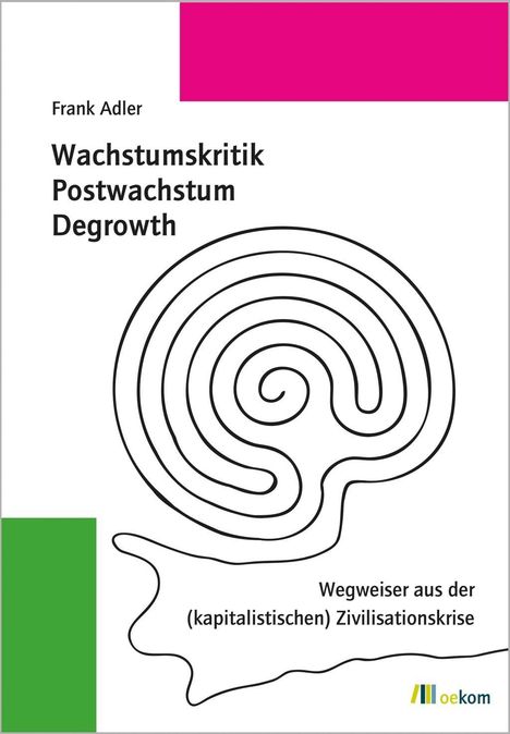 Frank Adler: Wachstumskritik, Postwachstum, Degrowth, Buch