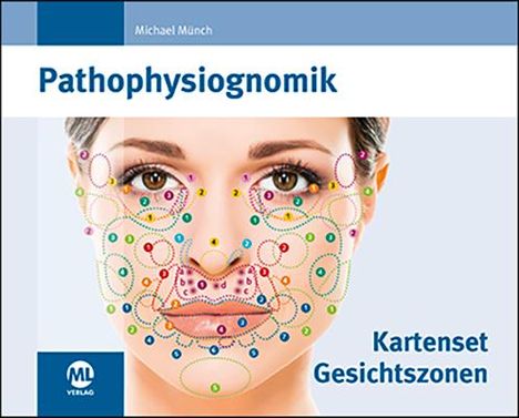 Michael Münch: Pathophysiognomik - Kartenset Gesichtszonen, Diverse