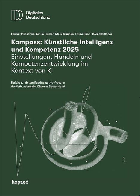 Titel: "Kompass: Künstliche Intelligenz und Kompetenz 2025". Logo: "Digitales Deutschland". Geometrische Illustration.