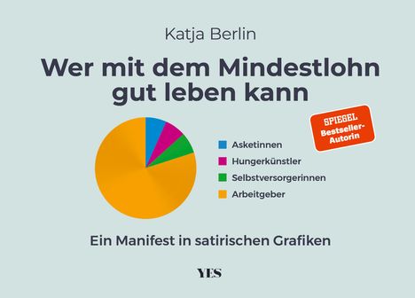 Katja Berlin: Wer mit dem Mindestlohn gut leben kann, Buch