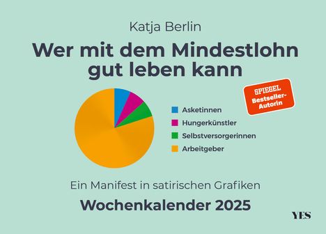 Katja Berlin: Wer mit dem Mindestlohn gut leben kann, Kalender