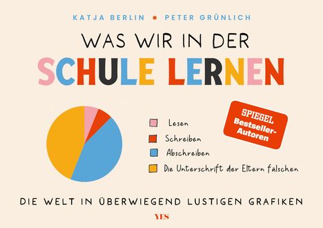 Katja Berlin: Was wir in der Schule lernen, Buch