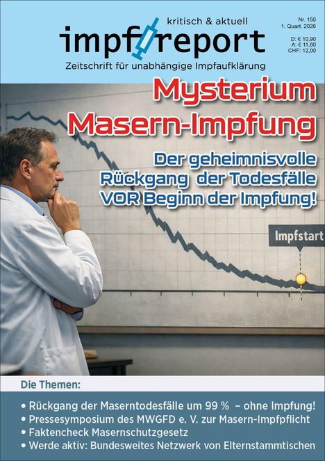 kritisch & aktuell, Mysterium Masern-Impfung, Rückgang der Todesfälle, Themen: Rückgang um 99% ohne Impfung! Eine Illustration zeigt einen Arzt vor einer Grafik mit abfallender Kurve.