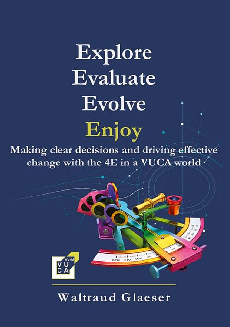 Text: "Explore Evaluate Evolve Enjoy". Darunter spricht ein längerer Satz von Entscheidungen in einer VUCA-Welt. Autor: Waltraud Glaeser. Bunte Illustration eines Sextanten.