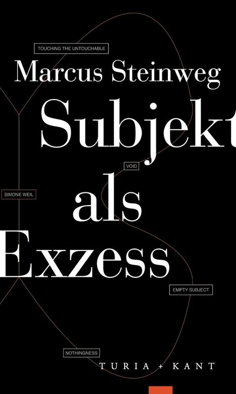 "Marcus Steinweg: Subjekt als Exzess" ist zentral. Begriffe wie "TOUCHING THE UNTOUCHABLE", "VOID", "NOTHINGNESS" umrahmen es.