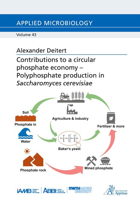 Titel: "Contributions to a circular phosphate economy", Autor: Alexander Deitert. Kreislaufdiagramm zu Phosphatnutzung.