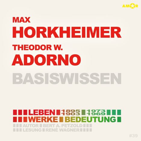 Bert Alexander Petzold: Max Horkheimer und Theodor W.Adorno-Basiswissen, CD