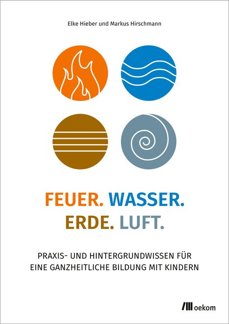 Elke Hieber und Markus Hirschmann. FEUER. WASSER. ERDE. LUFT. Vier bunte Kreise mit Symbolen für die Elemente.